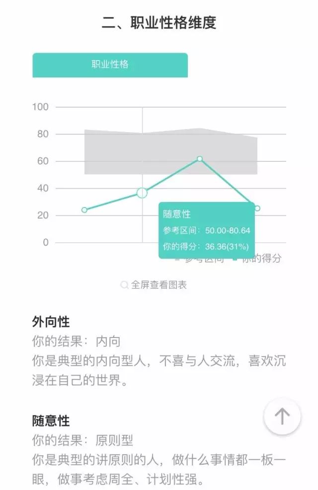 揭秘提升預測準確率與互動策略評估，向未來展望2025一碼肖的潛力，互動策略評估_超值版38.33.21