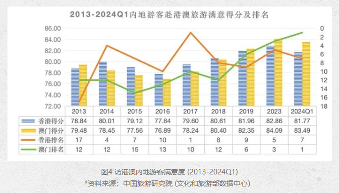 澳門2025年最快開獎(jiǎng)結(jié)果數(shù)據(jù)整合執(zhí)行計(jì)劃，探索未來(lái)與數(shù)據(jù)驅(qū)動(dòng)的游戲新世界，實(shí)效性解析解讀_LT78.74.18