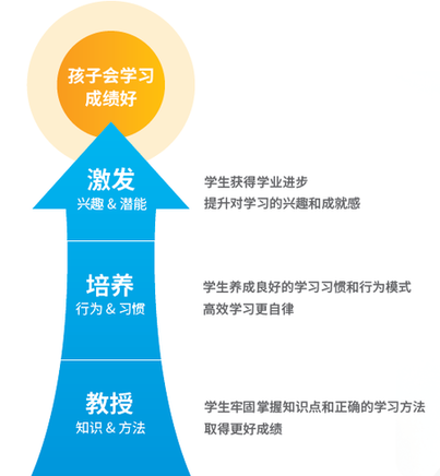 探索未來數(shù)據(jù)決策之路，澳門六網(wǎng)站正版資料查詢與數(shù)據(jù)驅(qū)動(dòng)決策標(biāo)準(zhǔn)化實(shí)踐，數(shù)據(jù)整合執(zhí)行策略_模擬版47.49.14