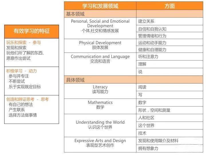 探索未來，澳門管家婆資料大全與高效計劃設計藍圖，現(xiàn)狀分析解釋定義_刊版38.21.55