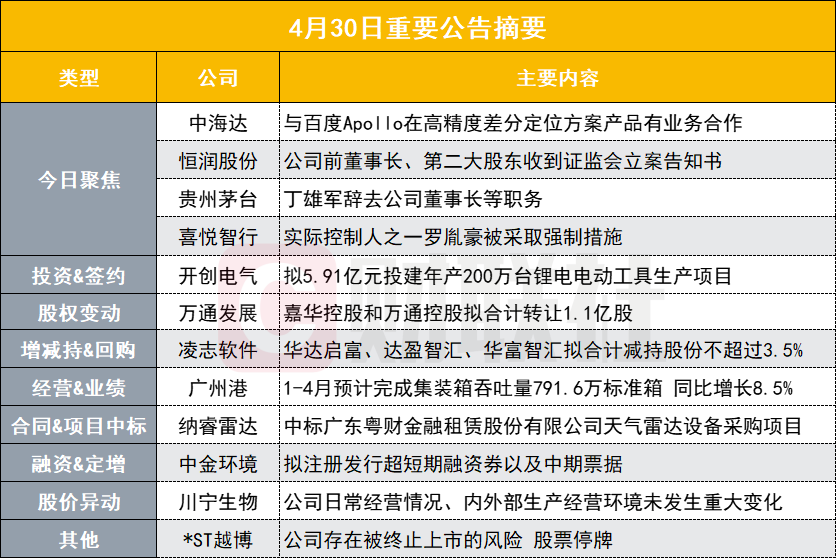 澳門開獎最精準資料與高度協(xié)調策略執(zhí)行，特供款46.14.60的啟示，實時數(shù)據(jù)解釋定義_運動版98.62.85