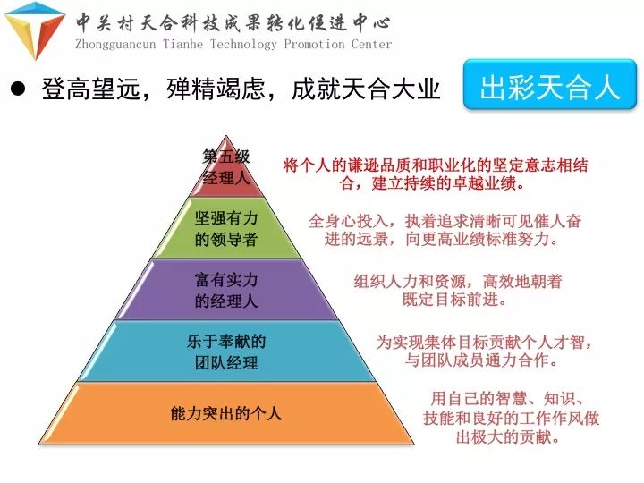 探索天空彩與天下彩正版資料的實地考察分析，系統(tǒng)研究解釋定義_專屬版57.21.71