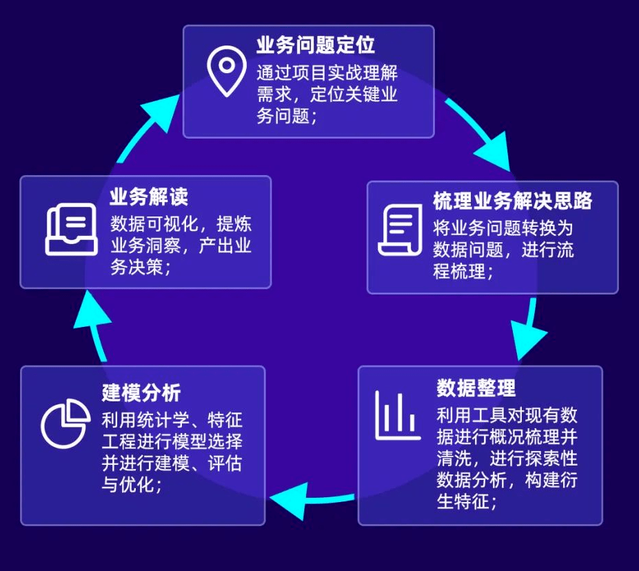 揭秘高手猛料，精準(zhǔn)預(yù)測(cè)與實(shí)地分析驗(yàn)證數(shù)據(jù)的秘密，預(yù)測(cè)說明解析_鏤版85.91.72