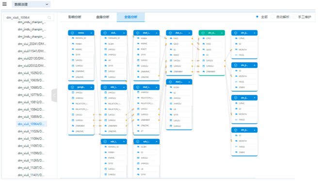 今晚上新澳門開什么號碼，深入數(shù)據(jù)策略設(shè)計與預測分析，真實解析數(shù)據(jù)_蘋果77.77.70