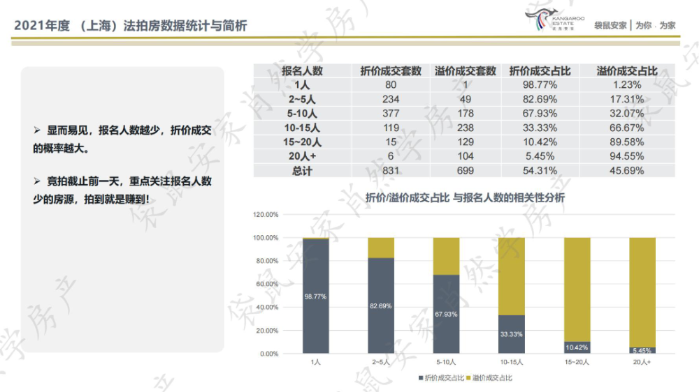 關(guān)于港澳49碼圖庫(kù)免費(fèi)資料、統(tǒng)計(jì)分析解析黃金版的說明與探討，互動(dòng)策略評(píng)估_Tablet69.23.31