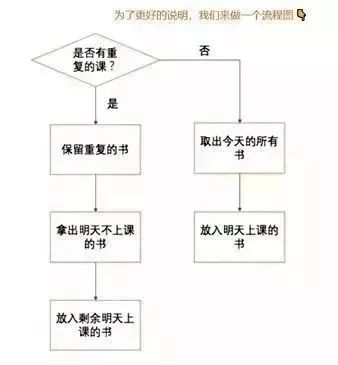 揭秘未來之門，2024新門資料精準(zhǔn)大全與設(shè)計解析進(jìn)階策略，實地驗證數(shù)據(jù)分析_WearOS90.70.14