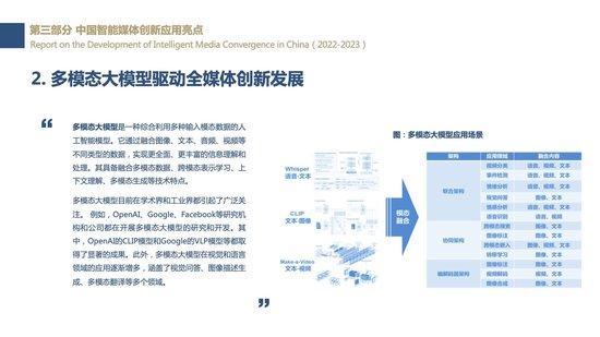 基于關鍵詞的創(chuàng)新應用與技術實施進展報告，全面數(shù)據應用實施_Advance71.99.32