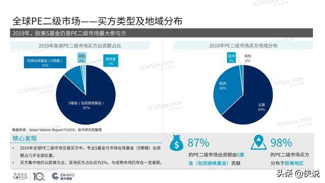 澳門未來展望，2025年全年資料大全與經典解析，實際應用解析說明_升級版85.40.31