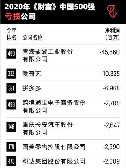 今晚生肖號碼揭曉與收益解析，一場奇幻之旅的啟示，具體操作步驟指導_試用版71.42.11