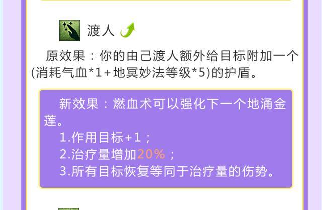 澳門彩庫門寶典交流大廳，最新核心解答與知識共享定義，實地數(shù)據(jù)驗證分析_歌版42.35.22