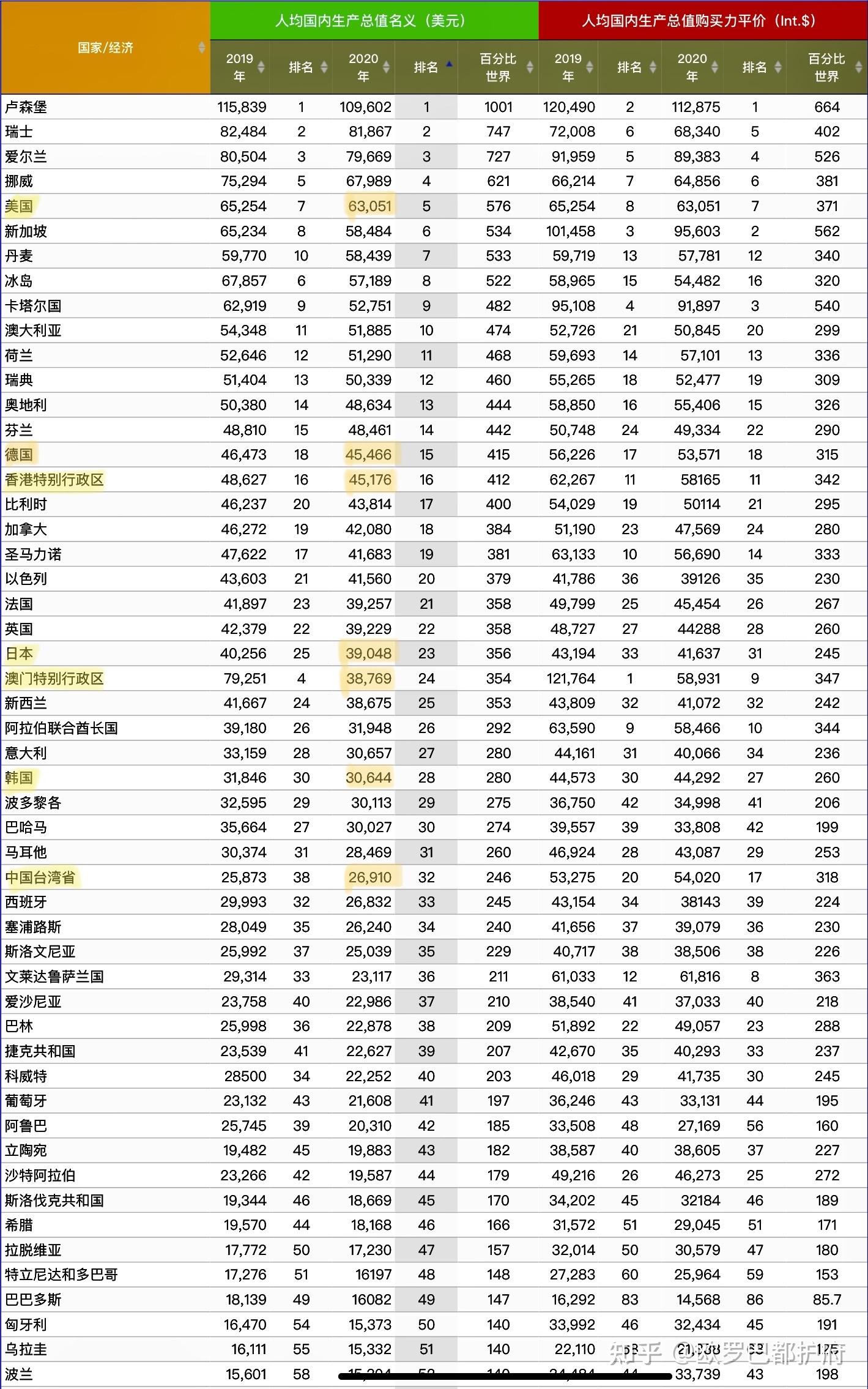 新澳門免費資料大全精準版生肖表與數據設計驅動策略，探索數字世界的奧秘，確保成語解析_特供版57.38.65