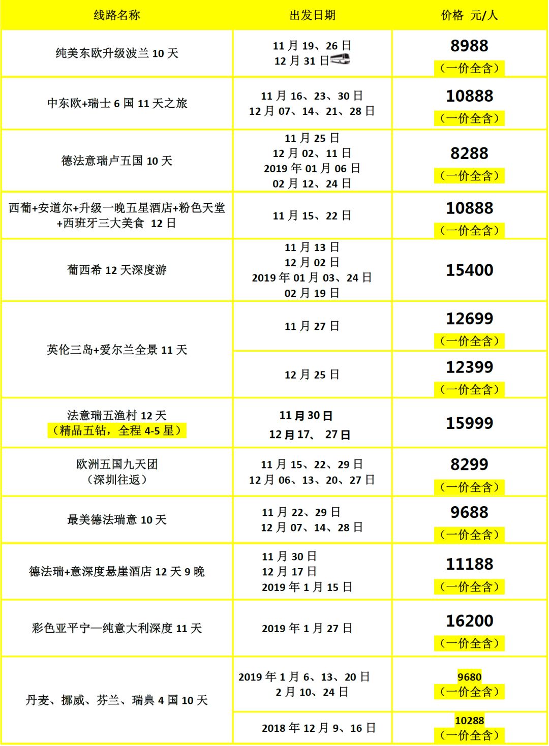 新澳天天好彩開獎(jiǎng)結(jié)果資料免費(fèi)查詢，專業(yè)執(zhí)行方案與多彩生活體驗(yàn)，適用解析計(jì)劃方案_Surface75.11.87