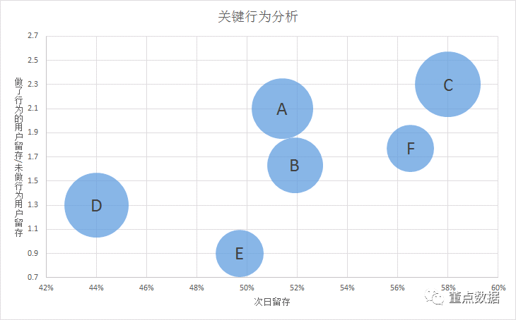 澳彩今日號(hào)碼分析，深層策略設(shè)計(jì)數(shù)據(jù)與未來(lái)趨勢(shì)預(yù)測(cè)，重要性說(shuō)明方法_Galaxy20.16.90