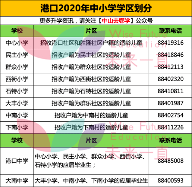 香港游戲開獎號碼預(yù)測與實(shí)地研究解析——以蘋果款25.57.22為視角，預(yù)測解答解釋定義_木版31.70.29