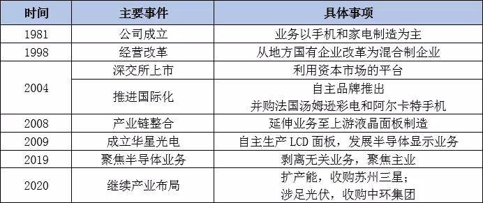 澳門游戲現(xiàn)狀解析與未來展望，冒險版2025老澳門開獎結(jié)果查詢表，深入應(yīng)用數(shù)據(jù)執(zhí)行_領(lǐng)航款38.18.36