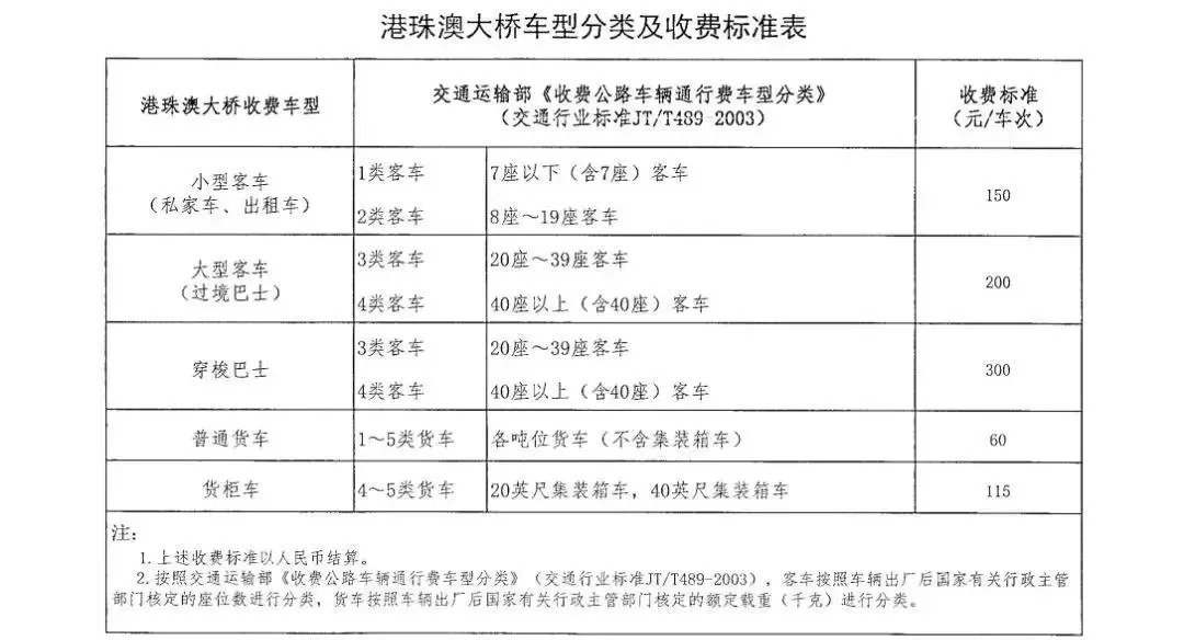 新澳門最新快資料圖庫，統(tǒng)計評估解析與出版說明，專業(yè)執(zhí)行問題_8K71.92.87