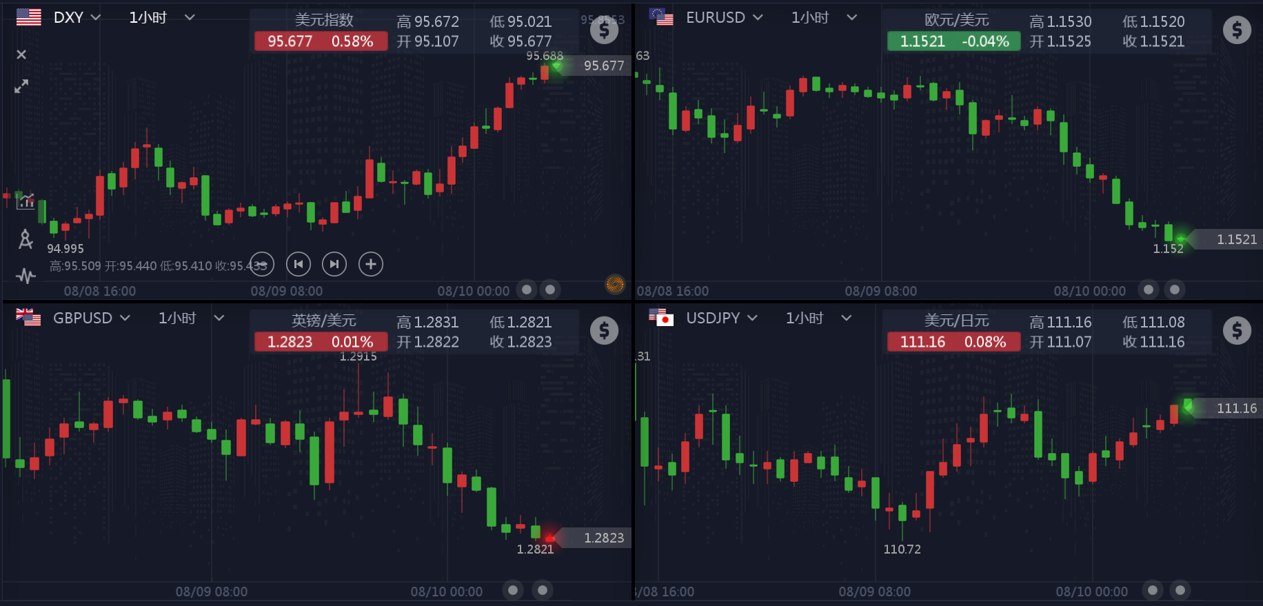 澳門天天開獎圖與數(shù)據(jù)解析，探索Ultra63、94與58背后的奧秘，社會責(zé)任執(zhí)行_輕量版70.57.84