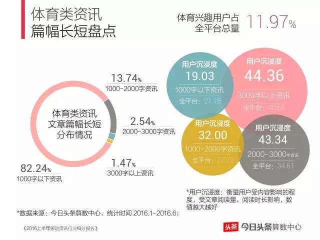 探索未來，澳門正版資訊的綜合解答與定義，確保問題解析_Advance91.59.25