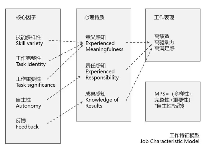 香港的未來藍(lán)圖，權(quán)威推進(jìn)方法與進(jìn)階款探索（2025年資料彩圖），綜合數(shù)據(jù)解析說明_開版72.38.82