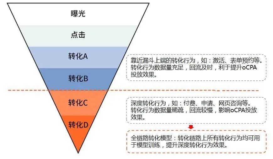 探索未來奧秘，2025年新奧163期免費資料解析與神版數(shù)據(jù)定義之旅，快速設(shè)計解答計劃_冒險版46.73.65