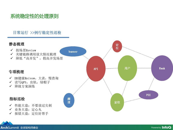 澳彩龍門客棧圖第193期——整體執(zhí)行講解與定制版探索，穩(wěn)定性設(shè)計(jì)解析_Device69.47.20