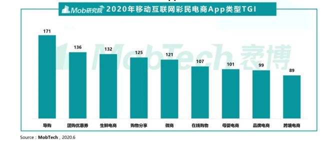 彩吧新澳門開獎結(jié)果2025深度策略數(shù)據(jù)應用與尊貴款數(shù)字分析，穩(wěn)定評估計劃方案_戶版42.27.18