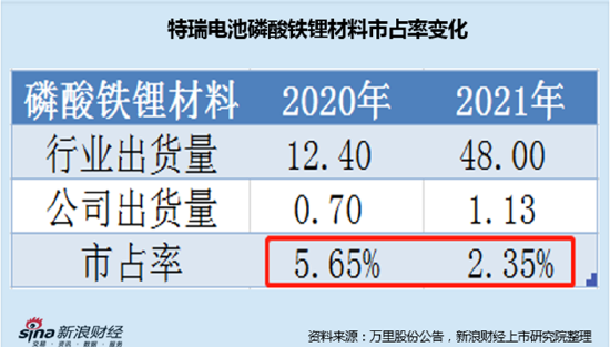 今晚一碼一肖大公開862727，快捷方案問題解決與未來的無限可能，定性分析解釋定義_豪華版74.46.90