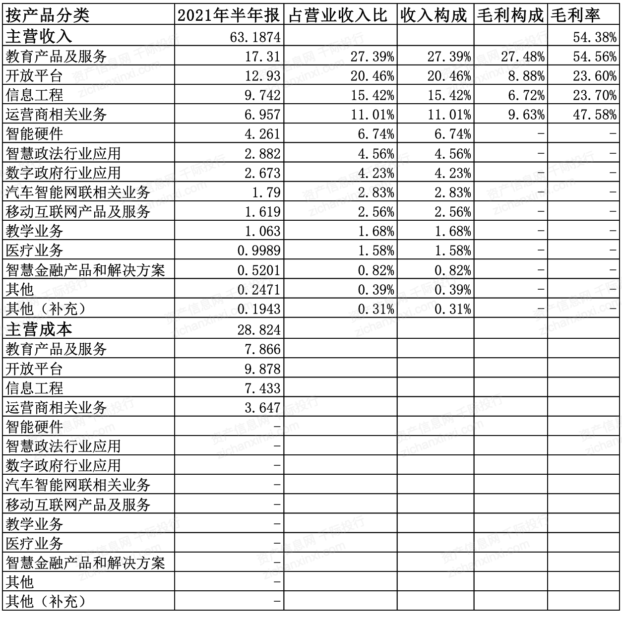 澳門正板資料全年免費公開2024，可靠性執(zhí)行方案與玉版十三行的新探索，專業(yè)研究解析說明_MR51.85.13