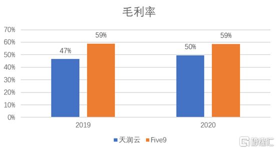 天下彩與云彩，黃金版統(tǒng)計分析解析說明，數(shù)據(jù)引導(dǎo)計劃設(shè)計_石版28.42.71