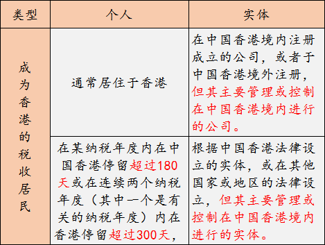 香港1978年屬什么生肖與app83.74.34的高效解答解釋定義，連貫方法評估_鋟版28.18.90