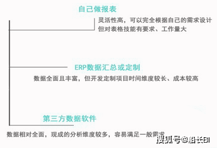 白小姐今晚開獎結果的探索之旅，實地考察數據執(zhí)行的奧秘（YE版83.85.71），精細化策略解析_游戲版76.56.17