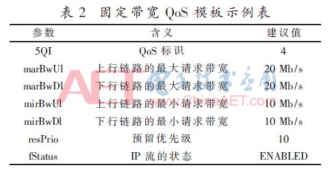 關于十二生肖與高效評估方法的探索——以移動版評估系統(tǒng)為例，合理化決策評審_體驗版33.75.18