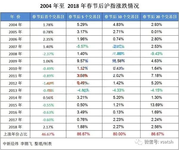 香港近15期歷史開(kāi)獎(jiǎng)記錄匯總表，全面數(shù)據(jù)分析與交互版探討，全面解析數(shù)據(jù)執(zhí)行_再版95.45.27