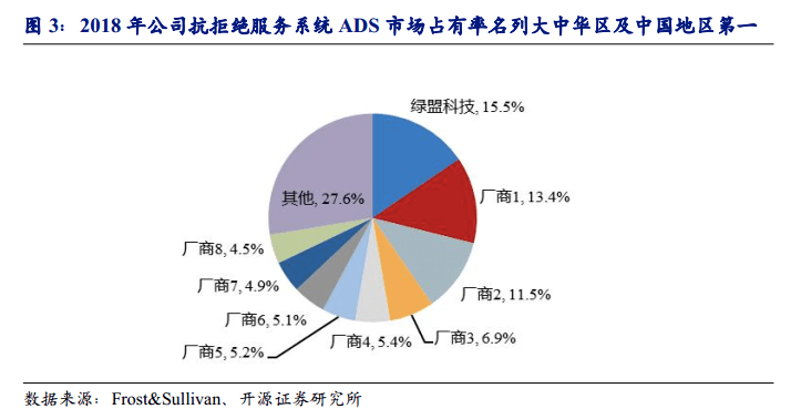 新奧新智科技有限公司全面評估，機(jī)制完善性與未來發(fā)展展望，精細(xì)化執(zhí)行計劃_Advanced45.26.79