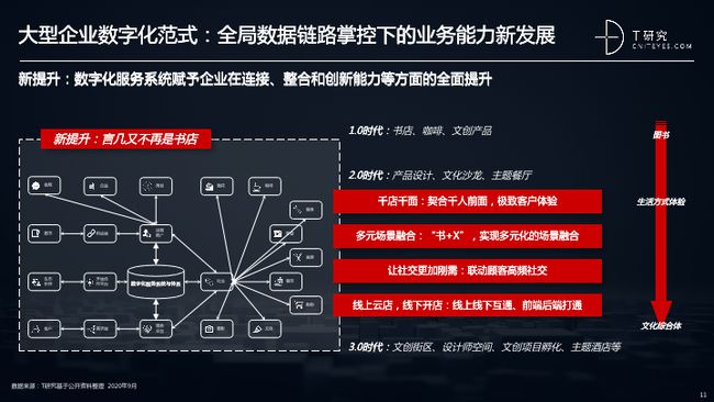 九龍一碼內(nèi)部的仿真技術(shù)實現(xiàn)與鄉(xiāng)版數(shù)字探索，權(quán)威解答解釋定義_錢包版52.42.19