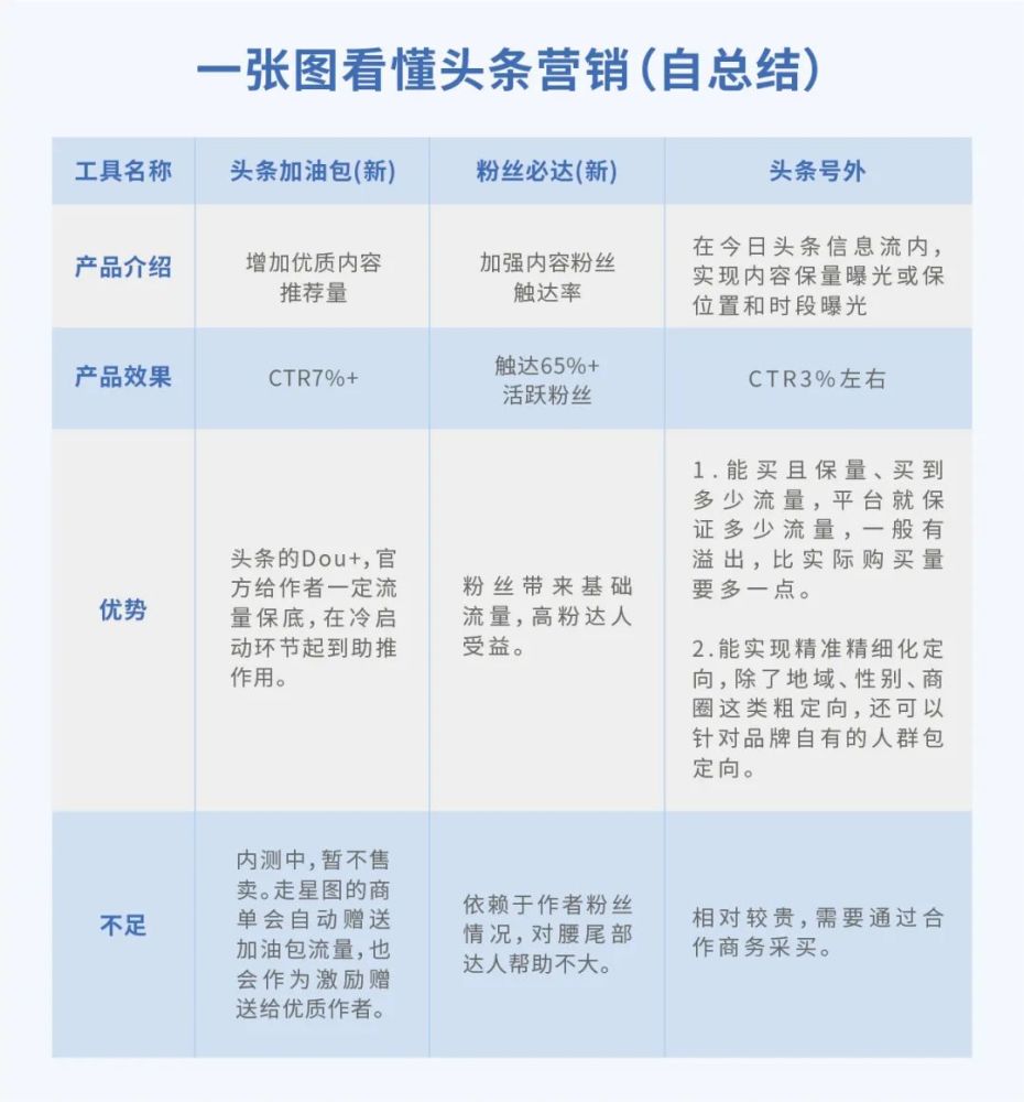 港彩二四六天天好開獎結(jié)果——創(chuàng)造性方案解析（標配版），最新成果解析說明_限定版92.48.66