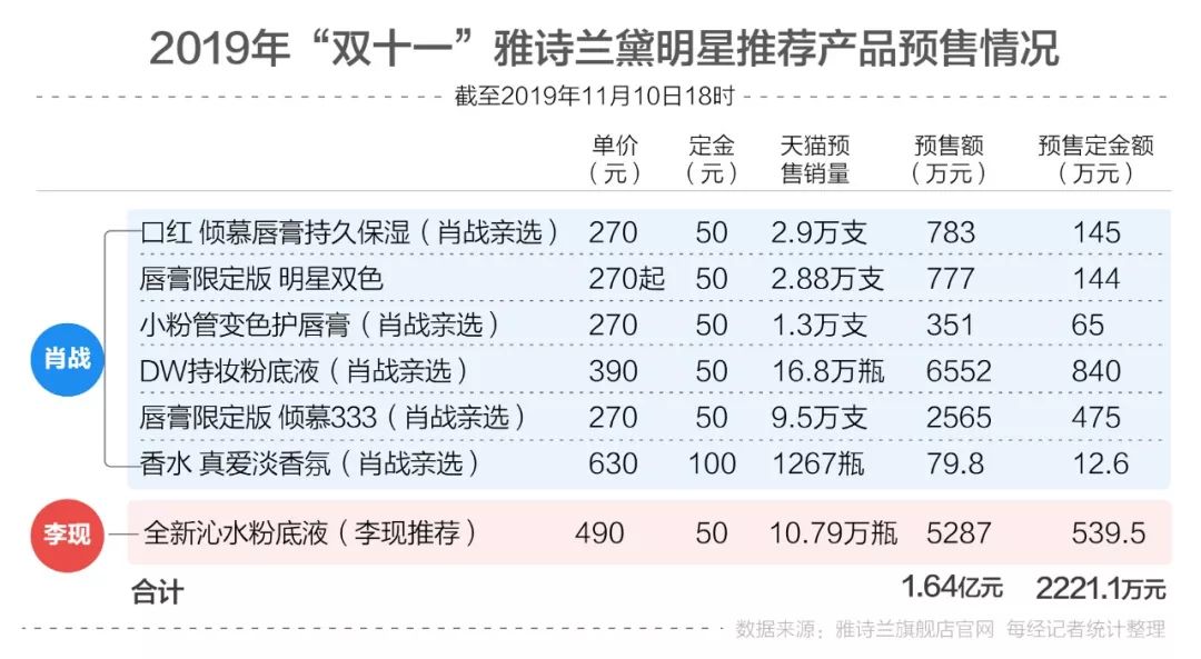 澳門一碼一肖精準(zhǔn)預(yù)測(cè)與彩種結(jié)果解析——全面數(shù)據(jù)解析說明（版次，52.32.81），適用性執(zhí)行設(shè)計(jì)_版畫11.48.45