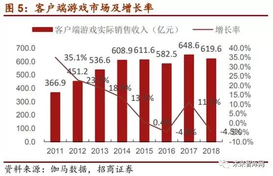 未來澳門游戲的發(fā)展與互動策略評估展望，可持續(xù)實施探索_Holo83.70.42