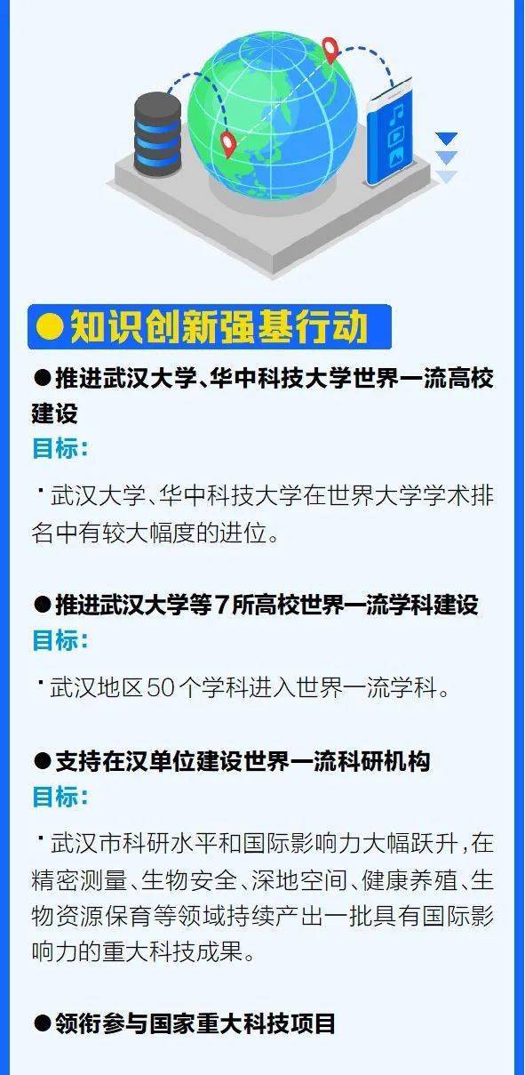 澳門六開獎結(jié)果2025年青龍報科技成語解析與未來展望，快速實施解答策略_Executive57.71.24