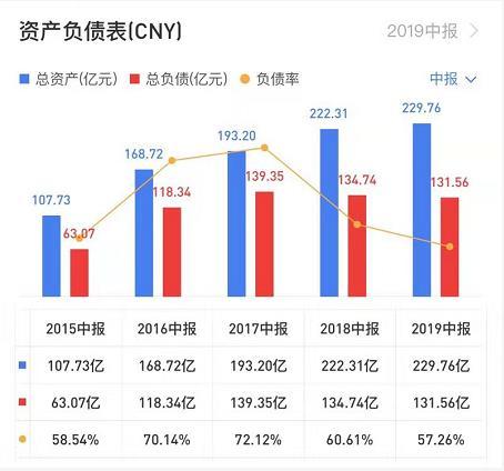 新奧生態(tài)控股有限公司的統(tǒng)計(jì)研究解釋定義及未來發(fā)展展望，收益解析說明_定制版12.53.63