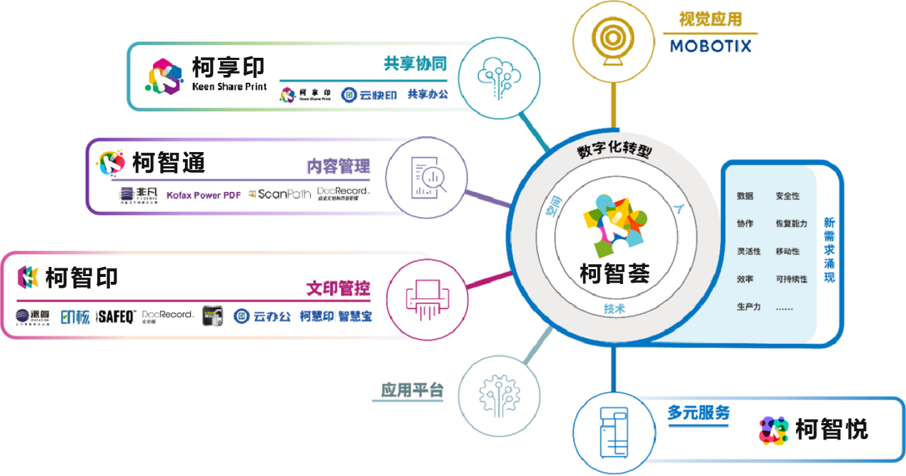 小魚兒30碼期必中策略，高效方案實施設(shè)計與投資版新動向，可持續(xù)發(fā)展探索_云端版80.62.45