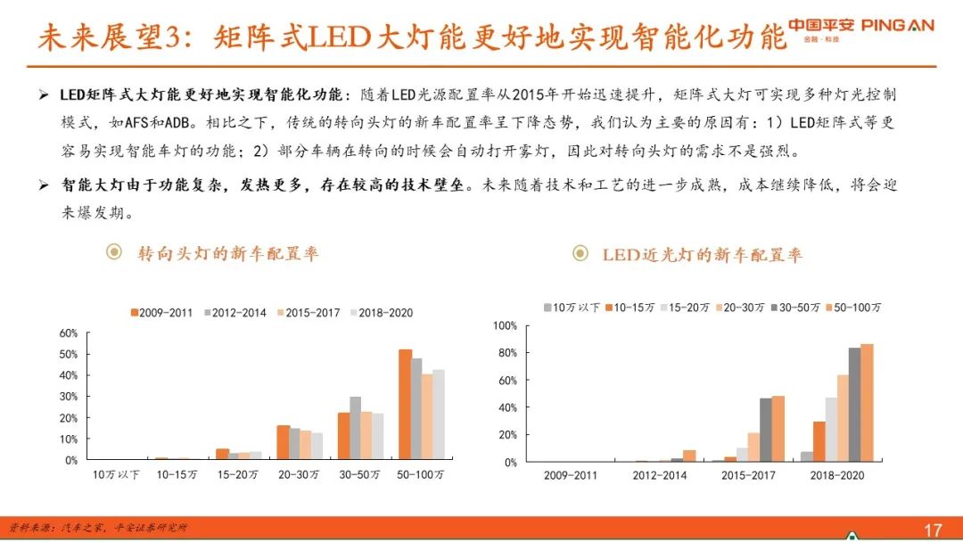 澳門未來展望，快速響應(yīng)執(zhí)行方案與資料大全，實(shí)踐分析解釋定義_4DM66.32.35