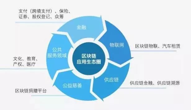 香港二四六開獎(jiǎng)資料大全與資源實(shí)施方案——探索未來的機(jī)遇與挑戰(zhàn)，統(tǒng)計(jì)評估解析說明_WearOS22.67.56