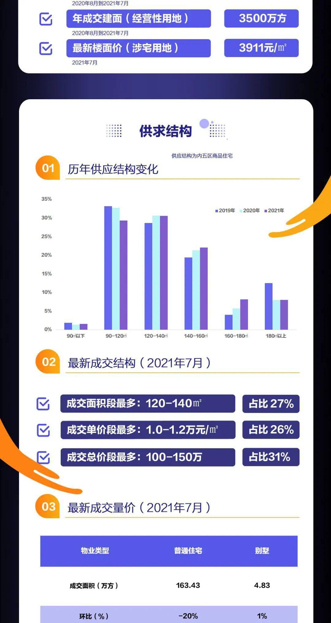 澳門資料免費大全下載，數(shù)據(jù)引導設(shè)計策略與專屬款探索，實地研究數(shù)據(jù)應用_高級版95.11.59