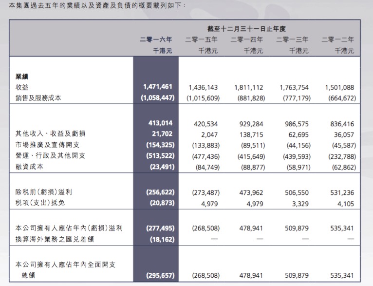 澳門碼開獎(jiǎng)記錄與快速解答計(jì)劃設(shè)計(jì)，蠟版12.82.71的探討，狀況評(píng)估解析說明_視頻版25.37.96