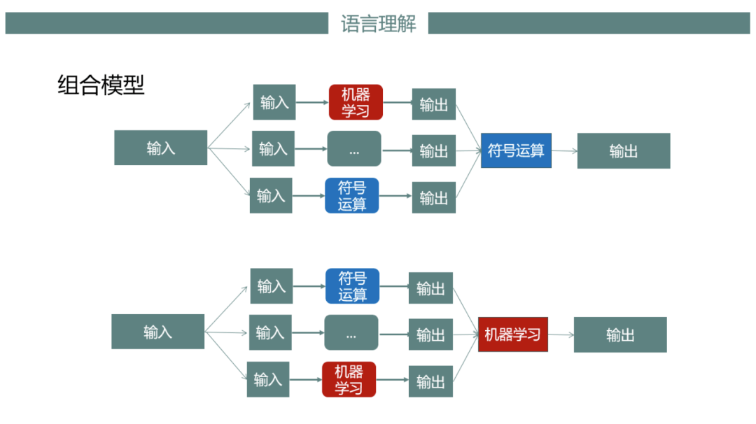 探索未來的澳門，結(jié)構(gòu)化計(jì)劃評(píng)估與圖庫發(fā)展展望，持久性方案解析_戰(zhàn)略版96.78.85