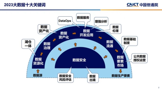 基于關(guān)鍵詞的創(chuàng)新設(shè)計(jì)計(jì)劃與澳門網(wǎng)站圖庫(kù)探索，全面數(shù)據(jù)解釋定義_儲(chǔ)蓄版32.51.32