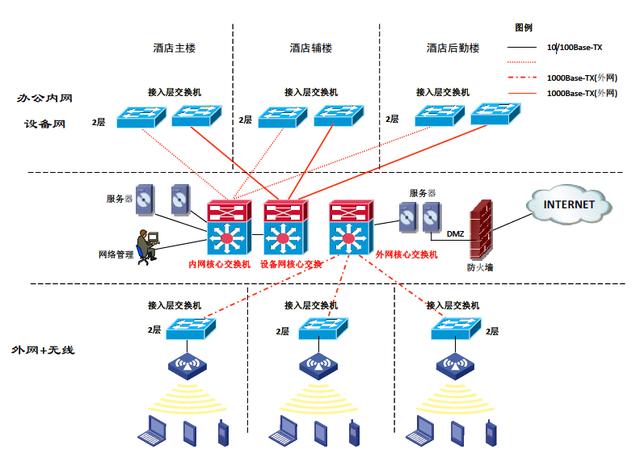 正版資料免費綜合大全，高速方案解析響應的Windows系統(tǒng)探索，實地分析解釋定義_領航版80.33.62