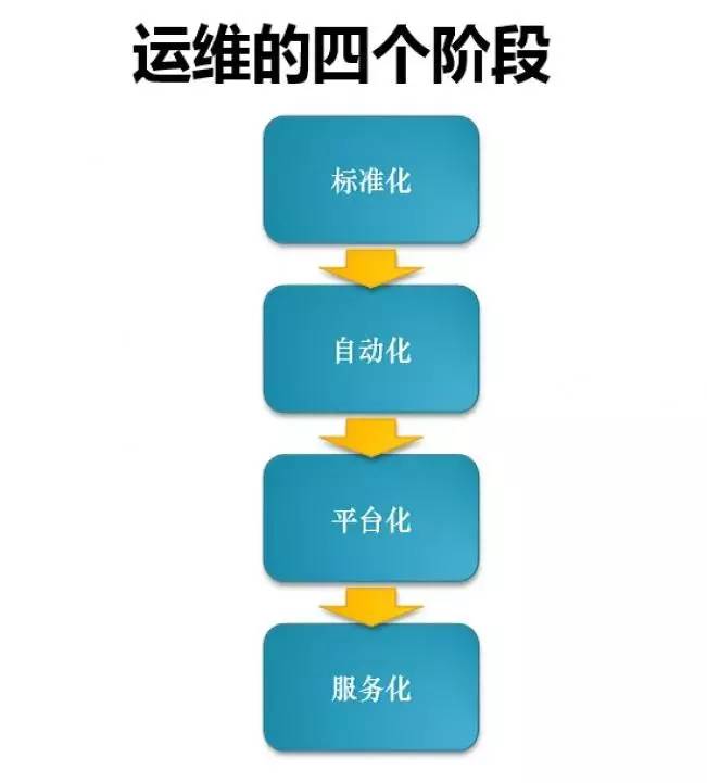 探索未來澳門游戲業(yè)的標準化流程評估與期配展望——以eShop55平臺為例，實地策略驗證計劃_銅版70.77.75