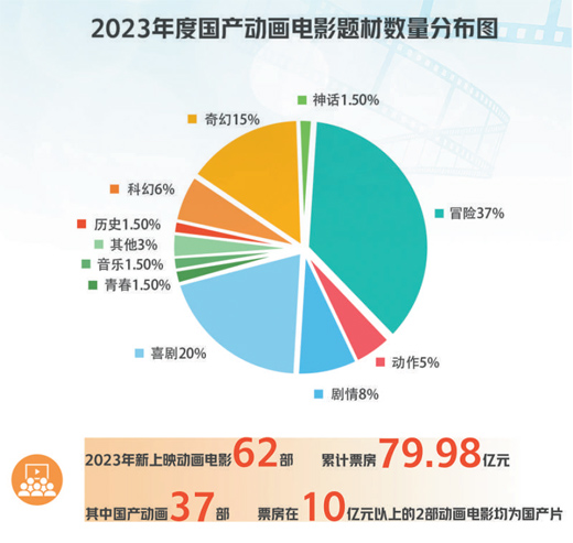 精準(zhǔn)分析實(shí)施，探索未來游戲趨勢與策略——以澳門游戲?yàn)槔ǖ?6期分析），專業(yè)評估解析_精簡版77.49.86